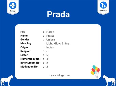 prada name meaning